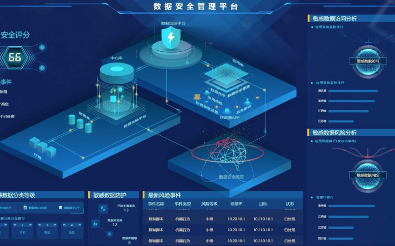 检验检疫技术中心：未来之路在哪？